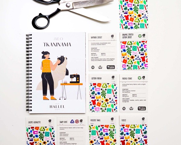 Komplet "Sve o tkaninama"